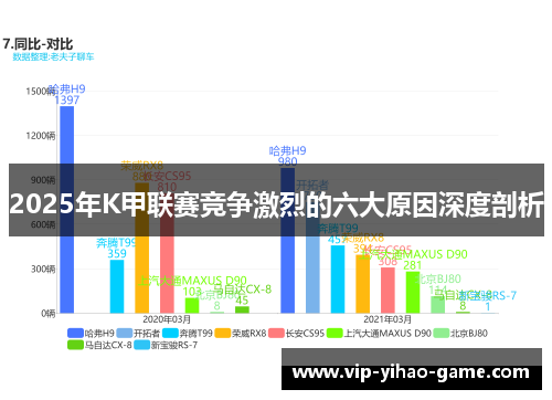 2025年K甲联赛竞争激烈的六大原因深度剖析