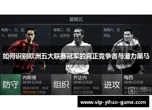 如何识别欧洲五大联赛冠军的真正竞争者与潜力黑马