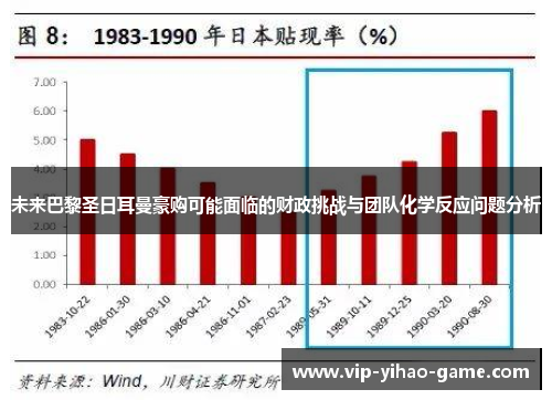 未来巴黎圣日耳曼豪购可能面临的财政挑战与团队化学反应问题分析