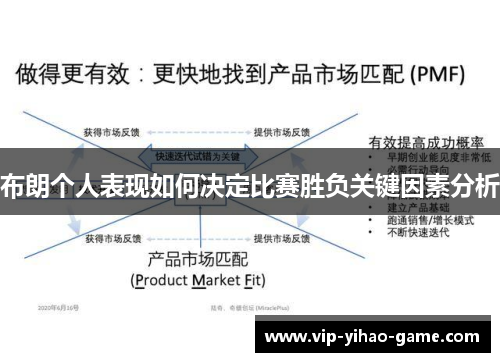 布朗个人表现如何决定比赛胜负关键因素分析