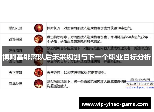 博阿基耶离队后未来规划与下一个职业目标分析
