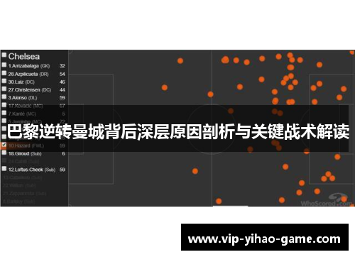 巴黎逆转曼城背后深层原因剖析与关键战术解读