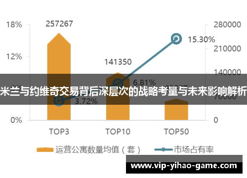 米兰与约维奇交易背后深层次的战略考量与未来影响解析
