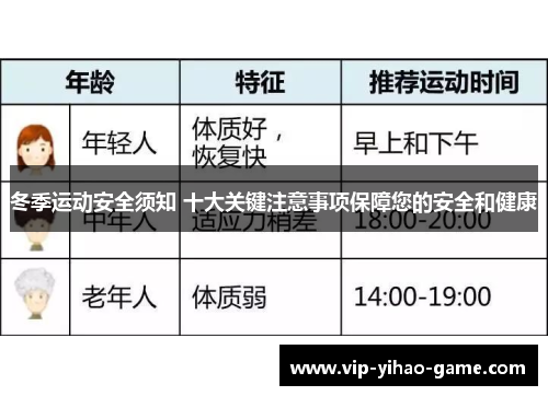 冬季运动安全须知 十大关键注意事项保障您的安全和健康