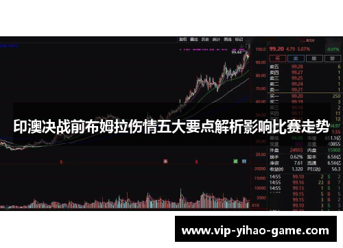 印澳决战前布姆拉伤情五大要点解析影响比赛走势