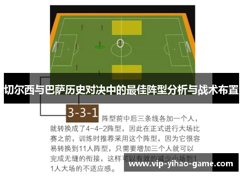 切尔西与巴萨历史对决中的最佳阵型分析与战术布置