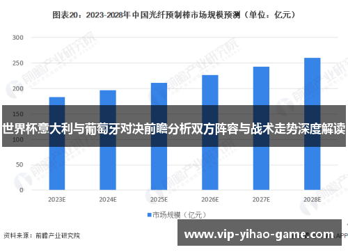 世界杯意大利与葡萄牙对决前瞻分析双方阵容与战术走势深度解读
