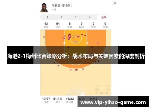 海港2-1梅州比赛策略分析：战术布局与关键因素的深度剖析