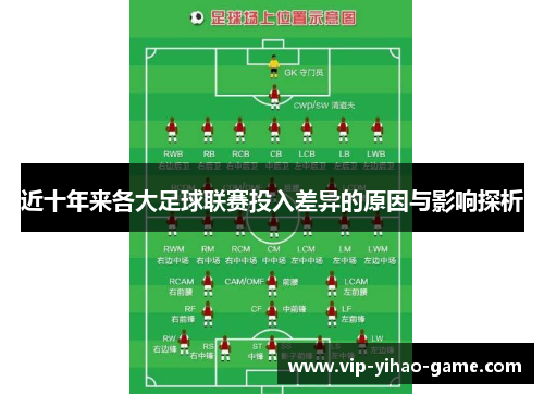 近十年来各大足球联赛投入差异的原因与影响探析