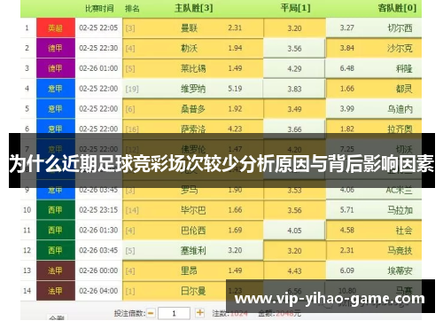 为什么近期足球竞彩场次较少分析原因与背后影响因素