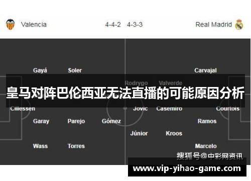 皇马对阵巴伦西亚无法直播的可能原因分析