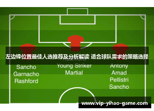 左边锋位置最佳人选推荐及分析解读 适合球队需求的策略选择