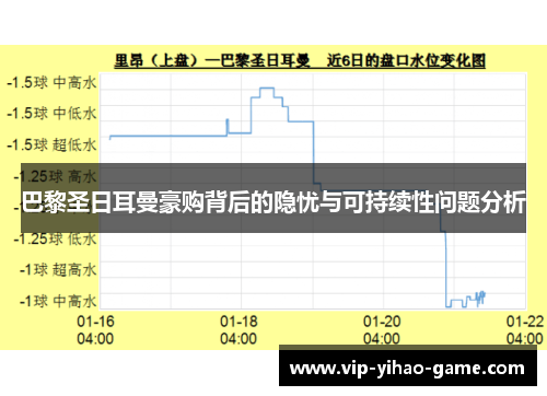 巴黎圣日耳曼豪购背后的隐忧与可持续性问题分析