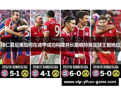 拜仁慕尼黑如何在德甲成功构建并长期维持其足球王朝地位