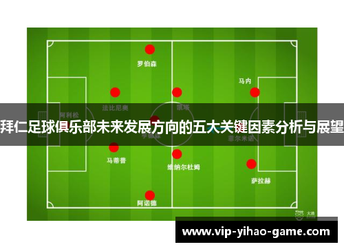 拜仁足球俱乐部未来发展方向的五大关键因素分析与展望