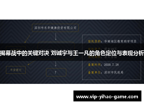 揭幕战中的关键对决 刘诚宇与王一凡的角色定位与表现分析