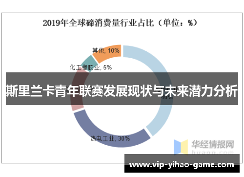 斯里兰卡青年联赛发展现状与未来潜力分析