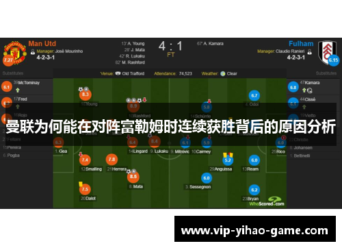 曼联为何能在对阵富勒姆时连续获胜背后的原因分析