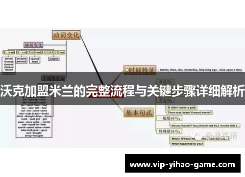 沃克加盟米兰的完整流程与关键步骤详细解析