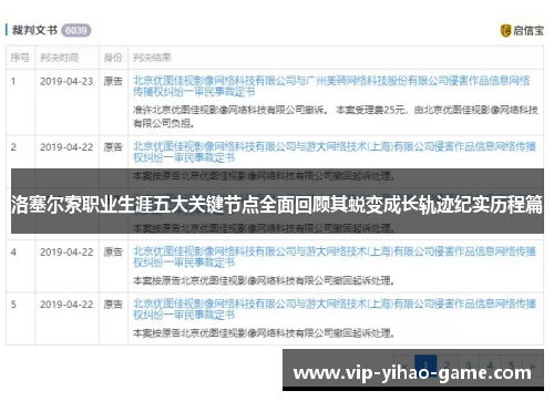 洛塞尔索职业生涯五大关键节点全面回顾其蜕变成长轨迹纪实历程篇 洛塞尔索职业生涯五大关键节点全面回顾其蜕变成长轨迹纪实历程篇