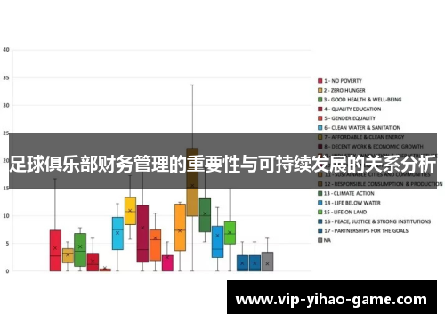 足球俱乐部财务管理的重要性与可持续发展的关系分析 足球俱乐部财务管理的重要性与可持续发展的关系分析