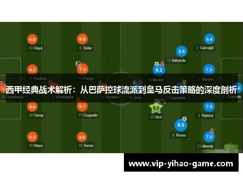 西甲经典战术解析：从巴萨控球流派到皇马反击策略的深度剖析