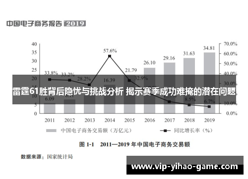 雷霆61胜背后隐忧与挑战分析 揭示赛季成功难掩的潜在问题